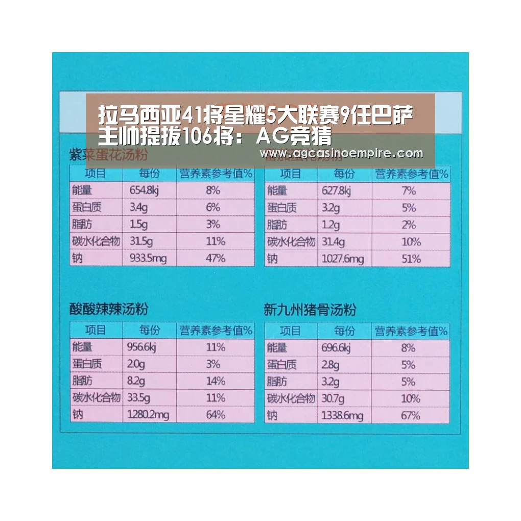 拉马西亚41将星耀5大联赛9任巴萨主帅提拔106将：AG竞猜