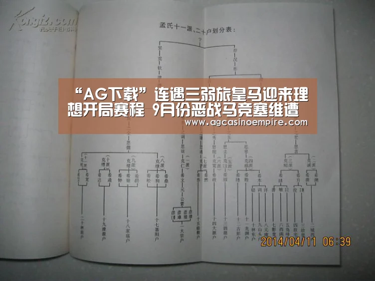 “AG下载”连遇三弱旅皇马迎来理想开局赛程 9月份恶战马竞塞